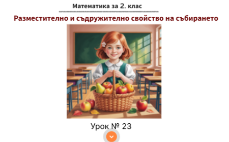 Урок № 23. Разместително и съдружително свойство на събирането